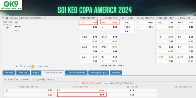 Soi kèo nhà cái trận Mỹ vs Bolivia